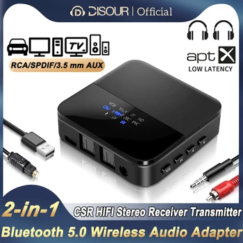  CRS Bluetooth 5,0 Аудио Передатчик Приемник aptX HD LL с Низкой Задержкой RCA/Оптическое волокно/3,5 мм AUX Стерео Беспроводной Аудиоадаптер