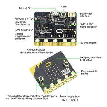  BBC Microbit Go Start Kit Micro: Bit BBC DIY Projects Программируемая обучающая плата для разработки с защитной оболочкой