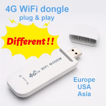  LDW931-3 4G wifi маршрутизатор 4G модем для SIM-карты 4G ключ USB WIFI ключ точка доступа карманный LTE wifi маршрутизатор
